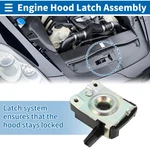 Hood Latch Assembly For Bmw 318I 1992-1999 NO.51238122270 Pcs. Fixed Price $30.87.