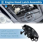 Hood Latch Assembly For Nissan Rogue 2014-2020 NO.65601JN24C Pc. Fixed Price $36.99.