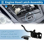 Hood Latch Assembly For Cadillac XT5 2017-2018 NO.84100137 Pcs. Fixed Price $36.57.