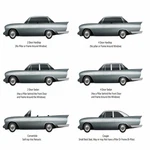 Hood Insulation Pad 1" Fiberglass For 1963-64 Plymouth Sport Fury Gray/black. Fixed Price $153.35.